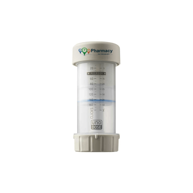 Testosterone Replacement Cream