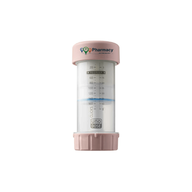 Hormone Replacement Cream