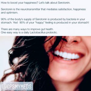 Serotonin & Mood